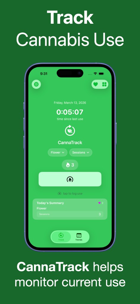 Track cannabis use with CannaTrack