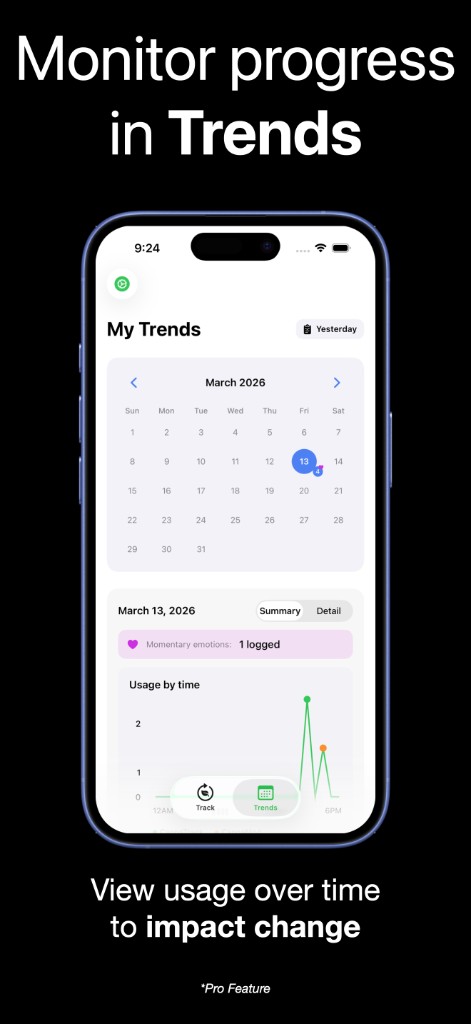 Monitor progress in Trends